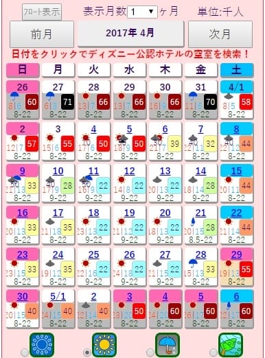 【日本東京必去景點推薦】東京迪士尼樂園陸地｜遊樂設施玩樂大攻