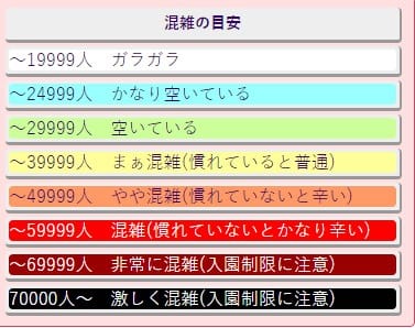 【日本東京必去景點推薦】東京迪士尼樂園陸地｜遊樂設施玩樂大攻