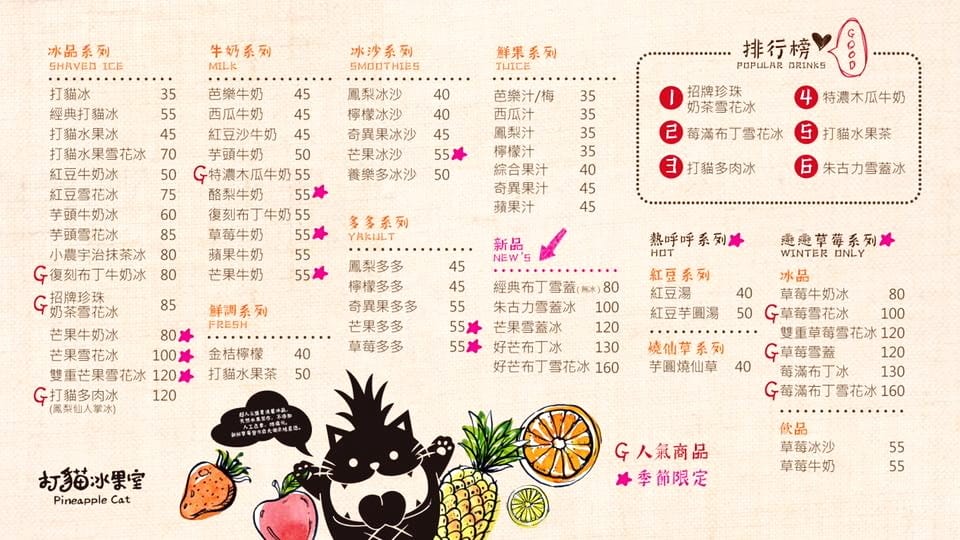 【嘉義冰品美食推薦】打貓冰果室|冬季限定莓滿布丁雪花冰滿滿草 【嘉義冰品美食推薦】打貓冰果室|冬季限定莓滿布丁雪花冰滿滿草