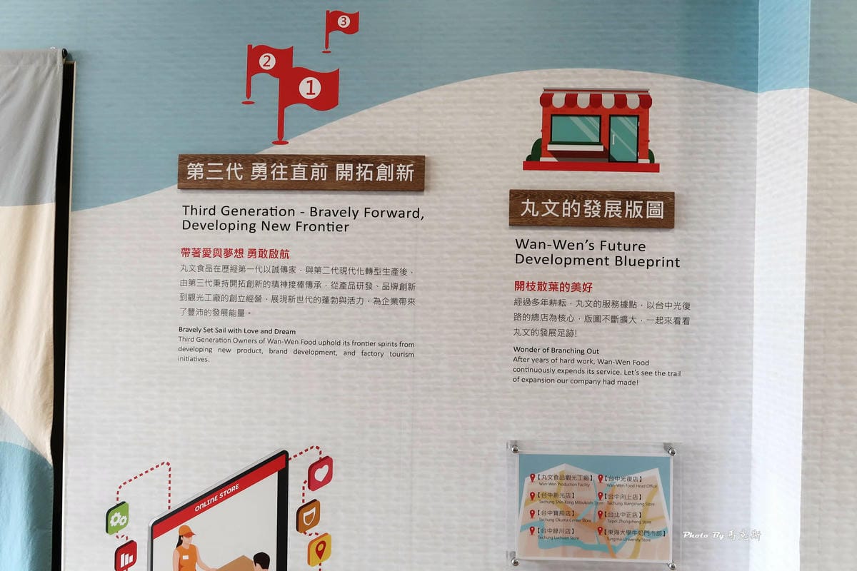 IMG_7134_調整大小.jpg IMG_7134_調整大小.jpg