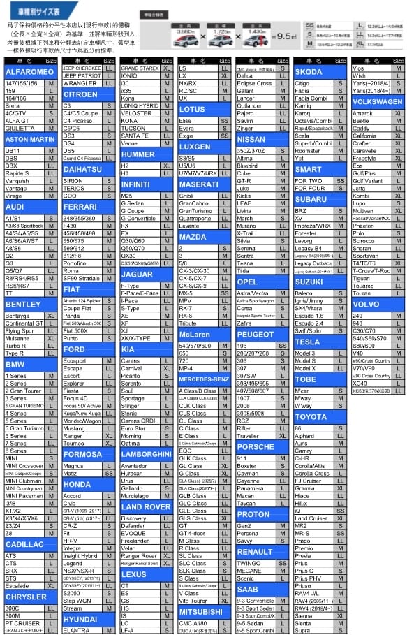 新竹 手工洗車推薦_KeePer PRO SHOP5.jpg 新竹 手工洗車推薦_KeePer PRO SHOP5.jpg