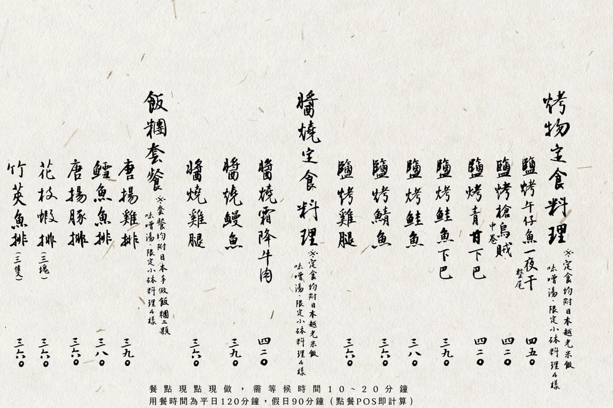 【嘉義西區美食推薦】心晴日式定食專売|極上盛合生魚片定食厚實 【嘉義西區美食推薦】心晴日式定食專売|極上盛合生魚片定食厚實