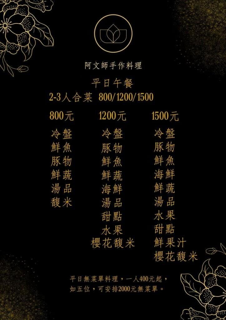 【彰化埤頭美食推薦】燒味鮮無菜單餐廳|選用在地農特產入菜料理 【彰化埤頭美食推薦】燒味鮮無菜單餐廳|選用在地農特產入菜料理