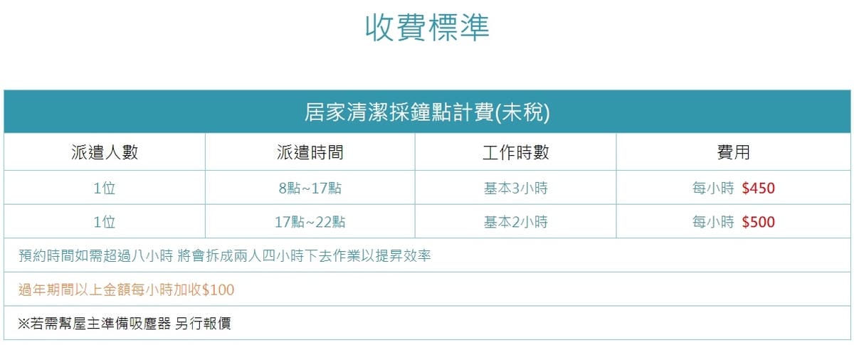 【台中清潔公司推薦】好爸爸台中居家清潔|台中到府衛浴清潔 專 【台中清潔公司推薦】好爸爸台中居家清潔|台中到府衛浴清潔 專