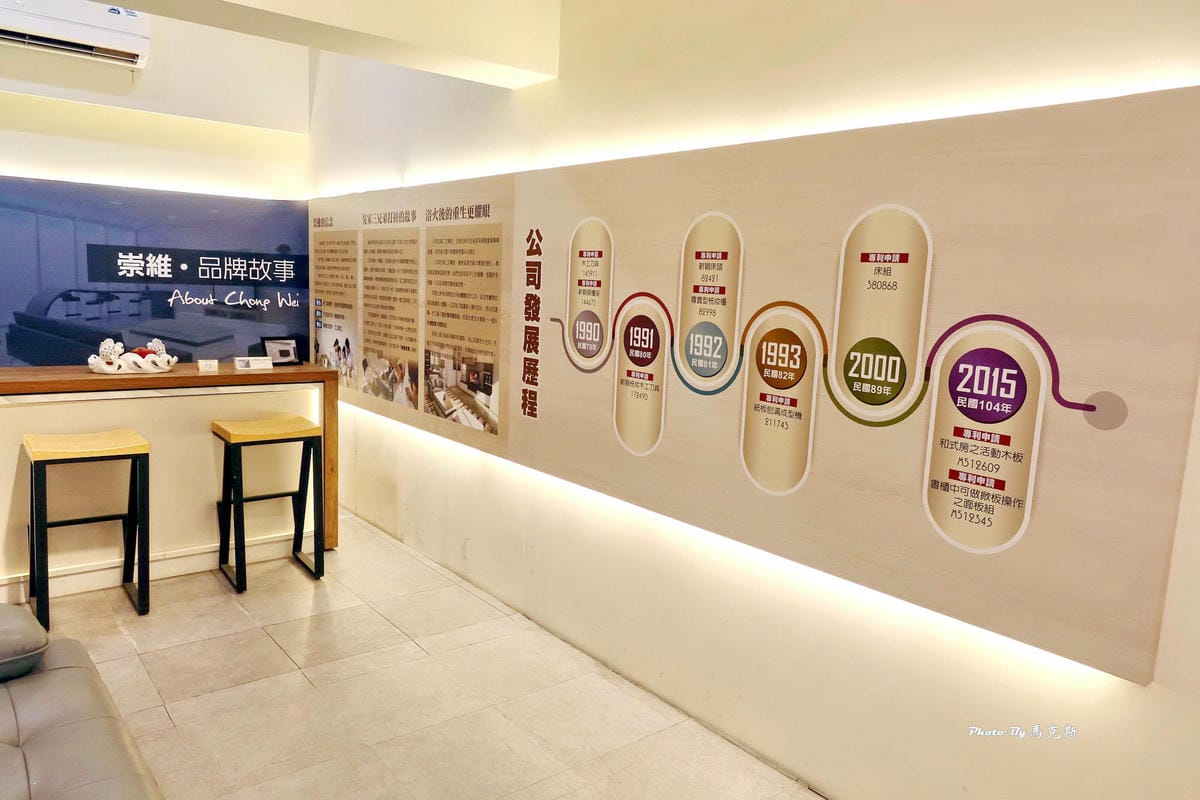 IMG_4128_調整大小.jpg IMG_4128_調整大小.jpg