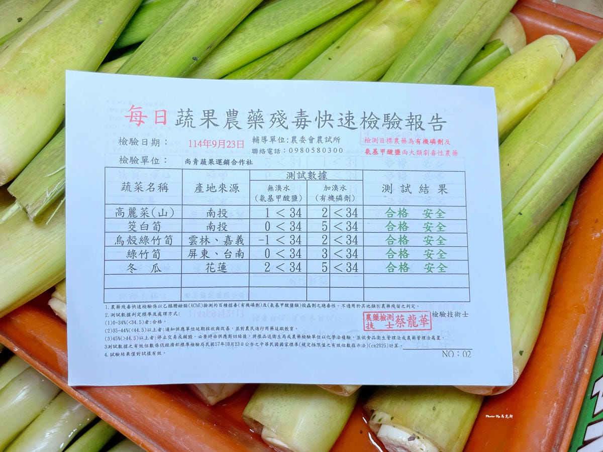 IMG_1282_調整大小.jpg