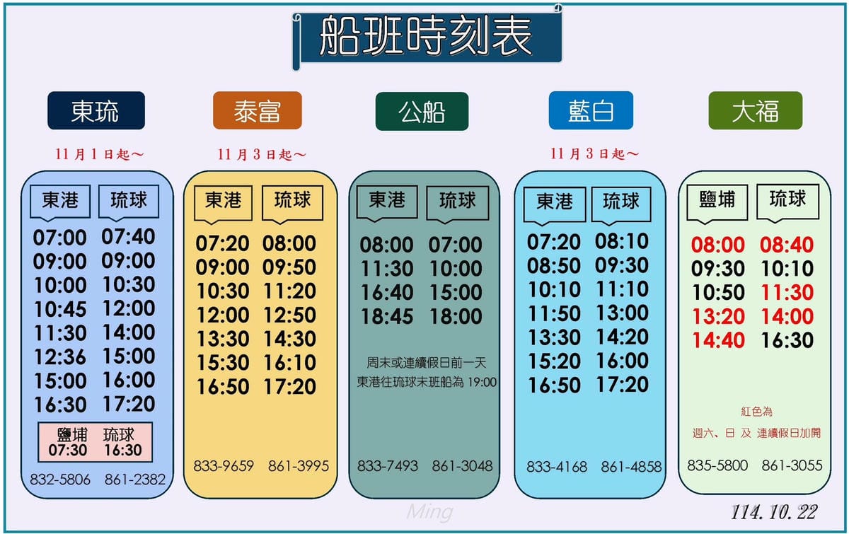 【2025小琉球懶人包行程推薦】二天一夜小琉球自由行行程 島 【2025小琉球懶人包行程推薦】二天一夜小琉球自由行行程 島