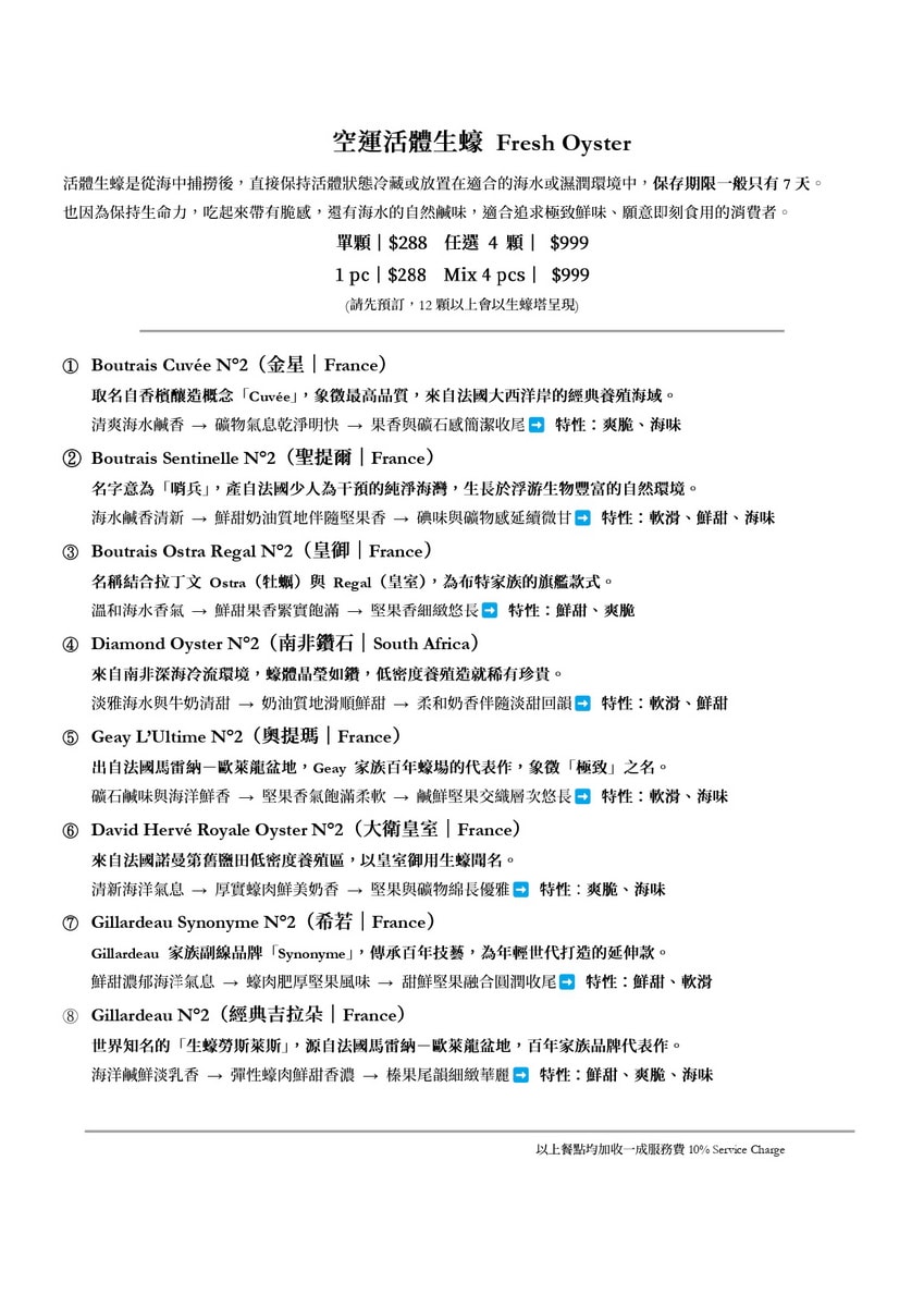 【台北東區美食推薦】She’ll Oyster｜敘｜藏身台北東區巷弄人氣生蠔餐廳 主打空運活體生蠔 必點日本生蠔塔 續攤宵夜好去處