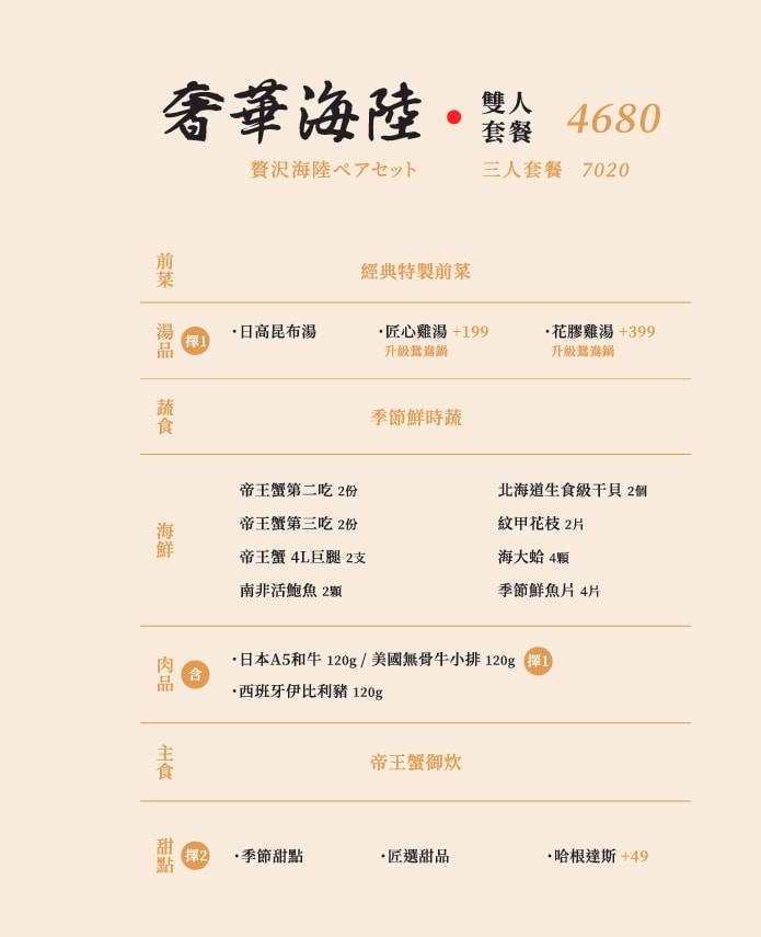 【台中西屯美食推薦】匠極緻鍋物市政店｜奢華海陸雙人套餐 帝王蟹四吃的頂級懷石火鍋 有專人桌邊服務 台中市政府對面