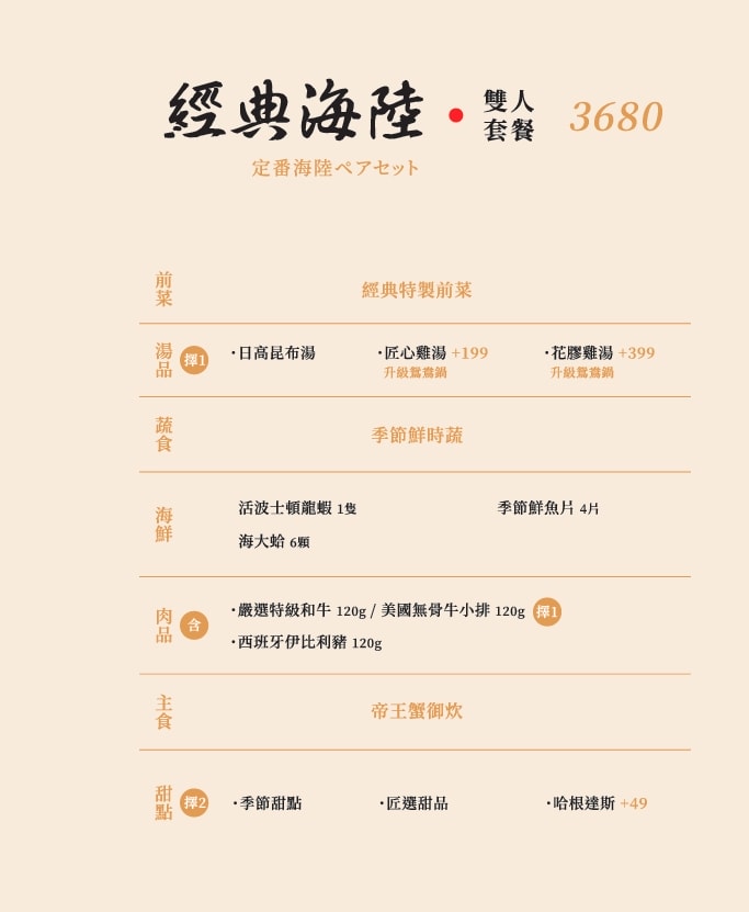 【台中西屯美食推薦】匠極緻鍋物市政店｜奢華海陸雙人套餐 帝王蟹四吃的頂級懷石火鍋 有專人桌邊服務 台中市政府對面