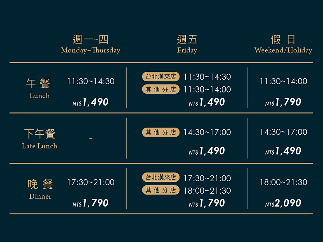 【台中北屯吃到飽推薦】島語台中漢神洲際店|有全台最難訂的自助百匯吃到飽 松葉蟹腳生蠔干貝等無限供應 假日晚餐還有龍蝦|評價|訂位|台中吃到飽| - 第3張圖 【台中北屯吃到飽推薦】島語台中漢神洲際店|有全台最難訂的自助百匯吃到飽 松葉蟹腳生蠔干貝等無限供應 假日晚餐還有龍蝦|評價|訂位|台中吃到飽|
